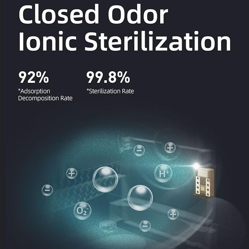 Self Cleaning Cat Litter Box, Ultra-Safe Protection Automatic Cat Litter Box, APP Control/Lower Entry/Large Capacity